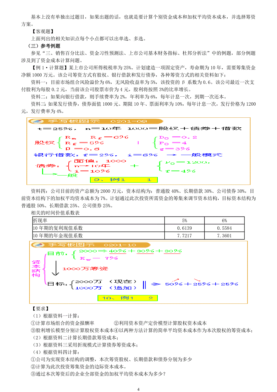 2012中级财务管理黄胜串讲_第4页