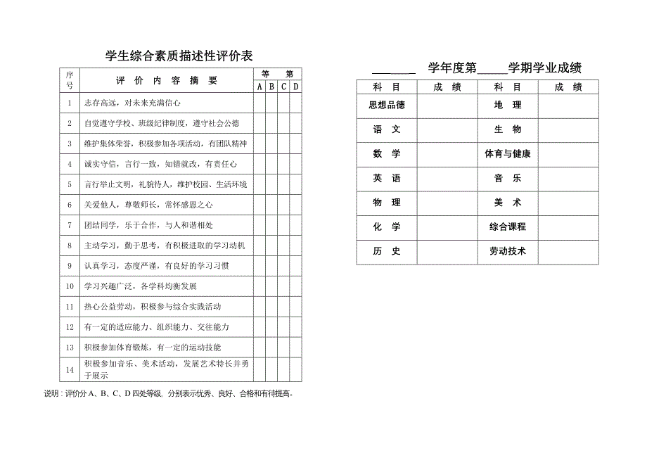 小学学生综合素质评价报告单_第2页