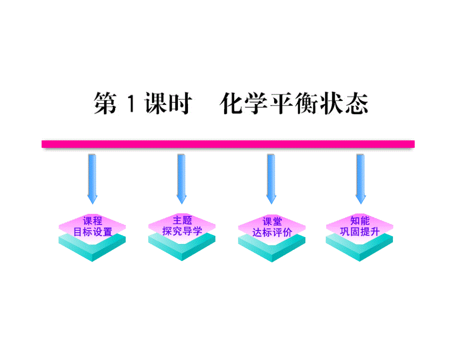 2012高二化学课件：2.3.1化学平衡状态（人教版选修4）_第1页