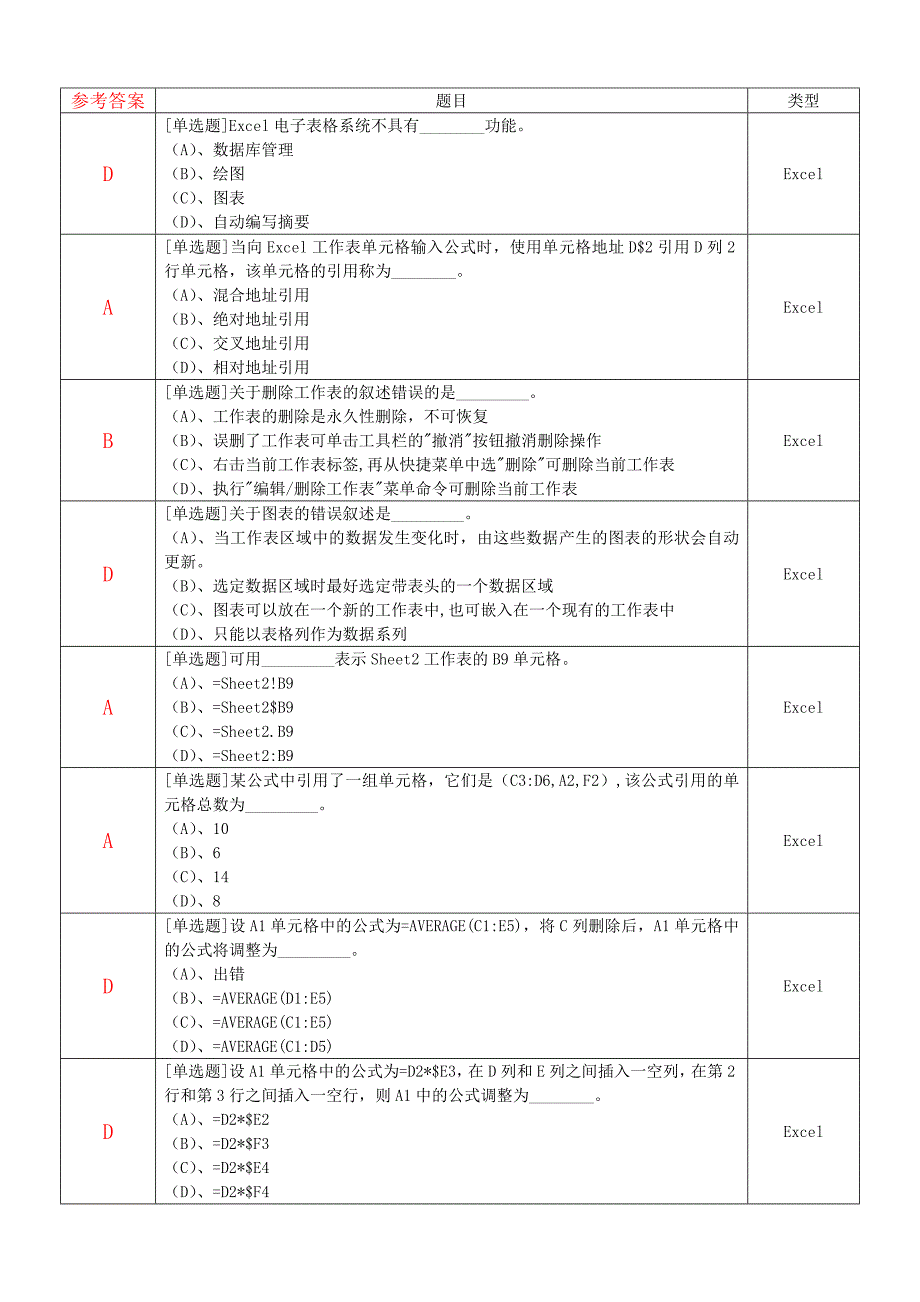 一级考试选择题072-有答案_第1页