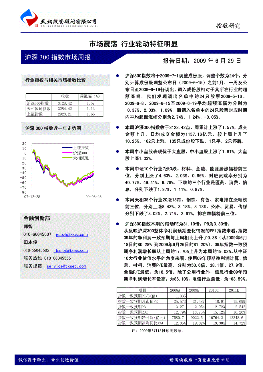 市场震荡行业轮动特征明显——沪深300指数市场周报_第1页