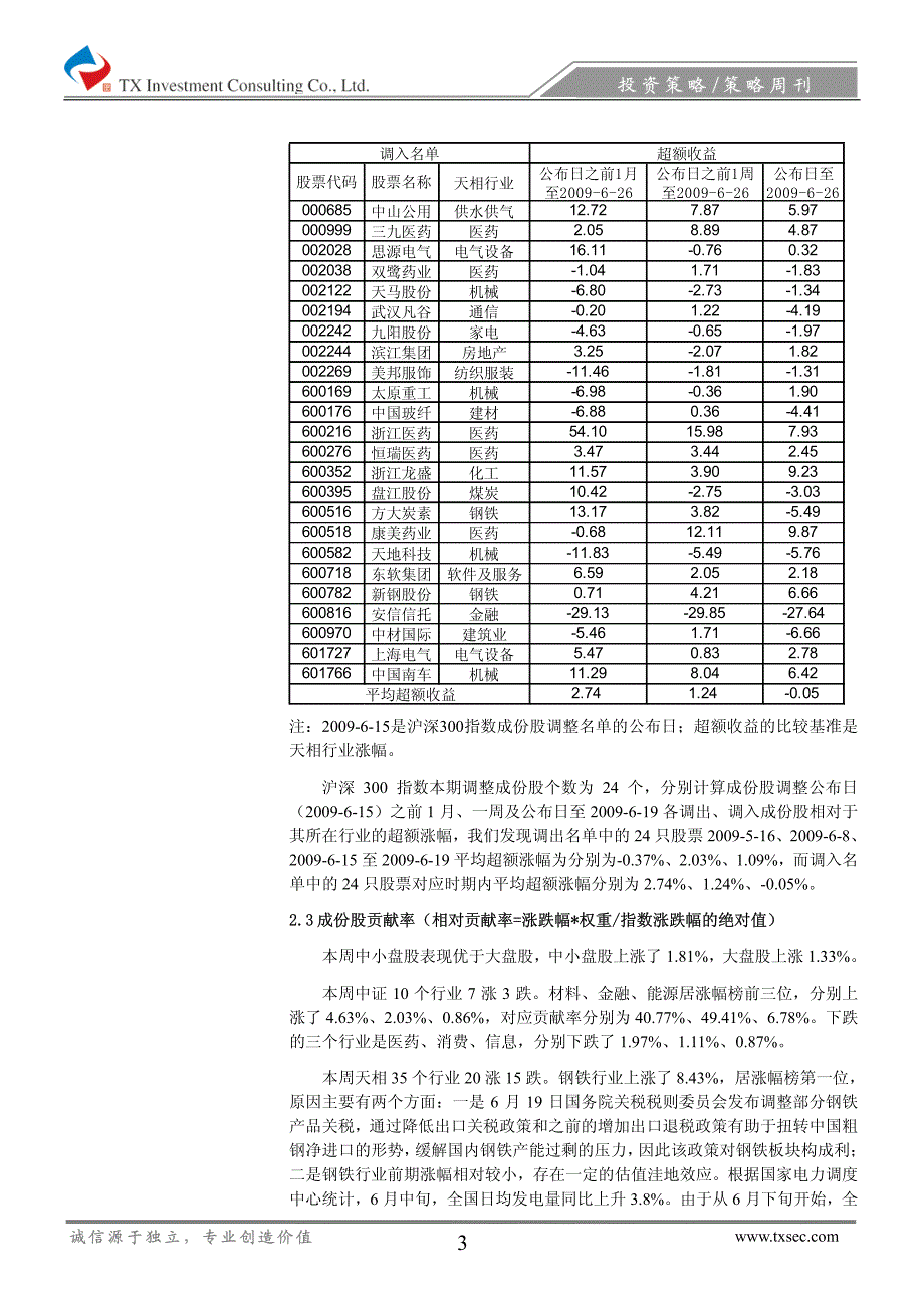 市场震荡行业轮动特征明显——沪深300指数市场周报_第4页