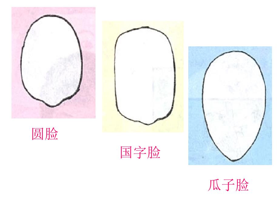 （苏少版2012）一年级美术下册课件这是我呀3_第2页