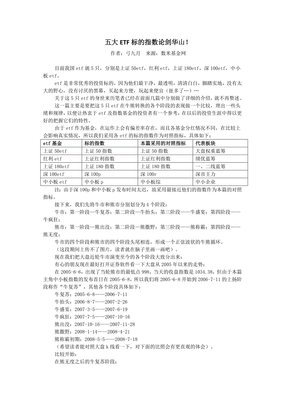 弓九月论基金五大etf标的指数论剑华山！_第1页