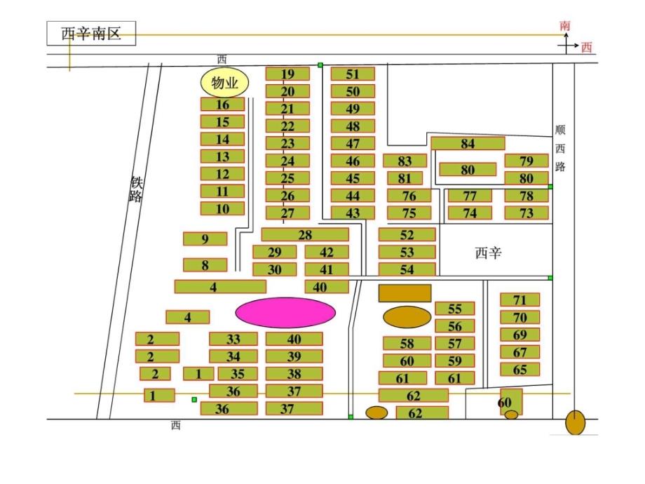 顺义小区楼群分布图ppt课件_第2页