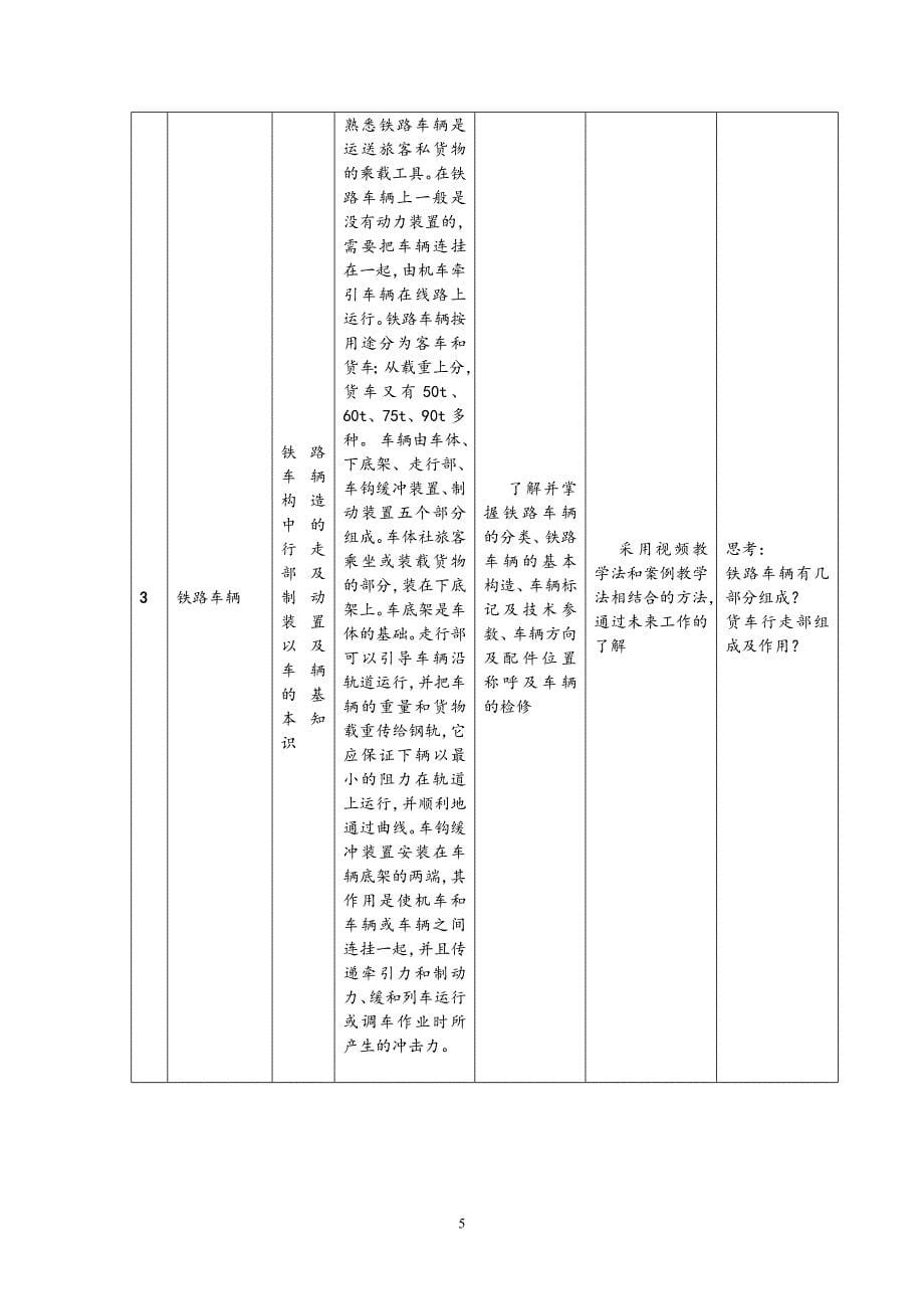 《铁道概论》课程整体教学设计_第5页