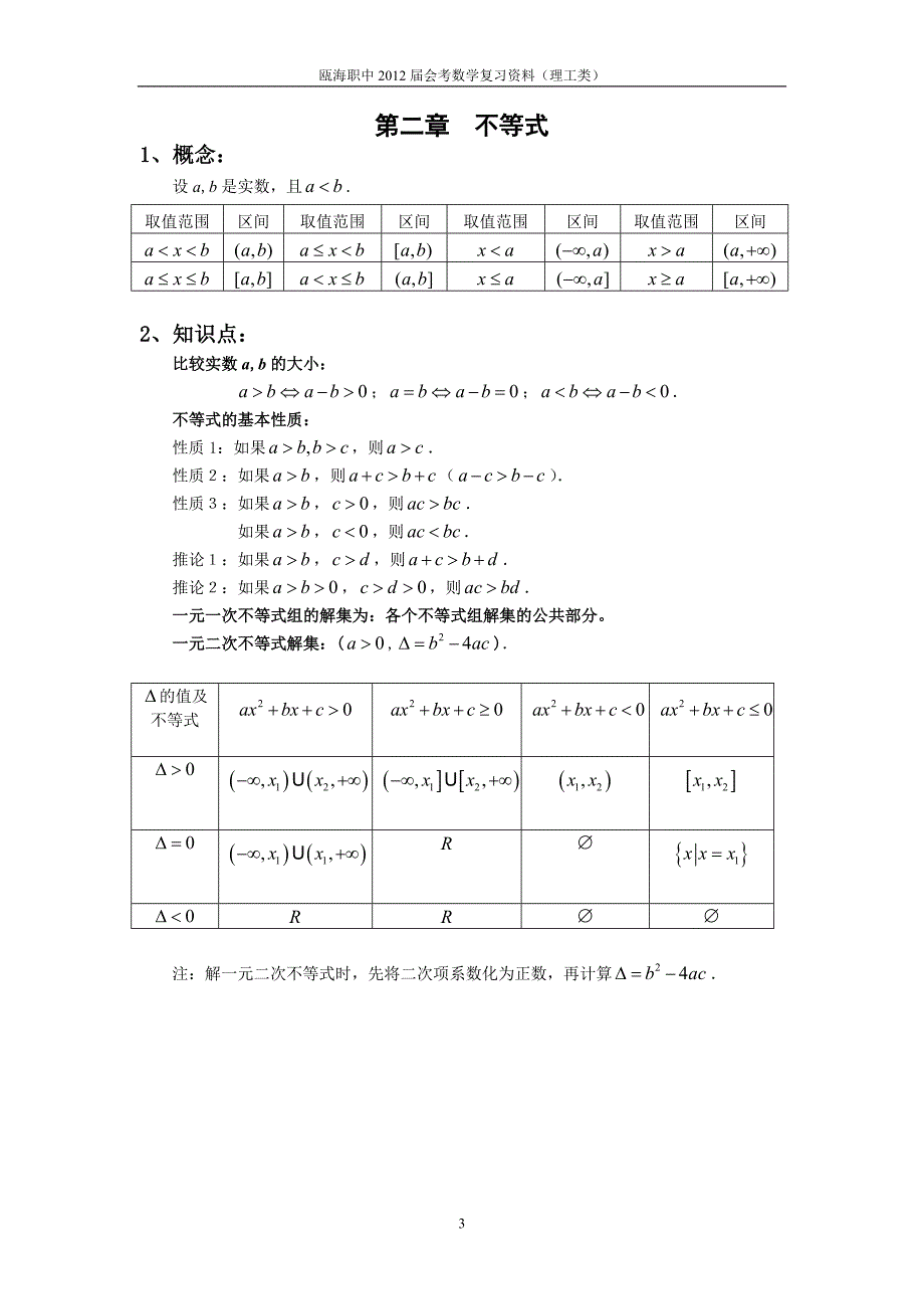 2011学年数学会考复习_第3页