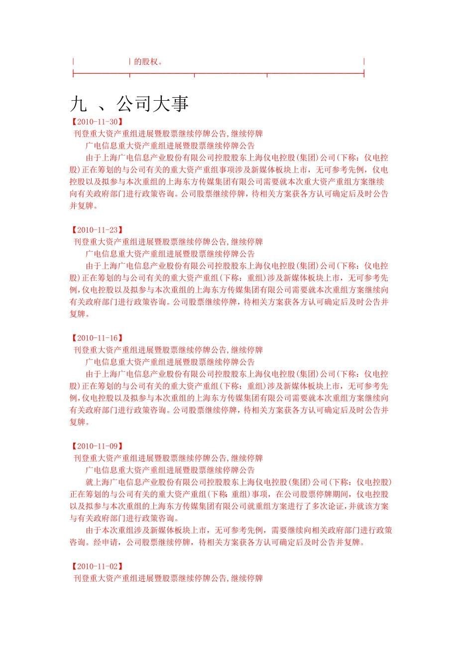 上海广电信息产业股份有限公司_第5页