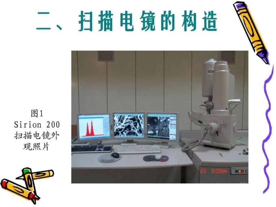 扫描电镜的结构原理及其操作使用ppt课件_第5页