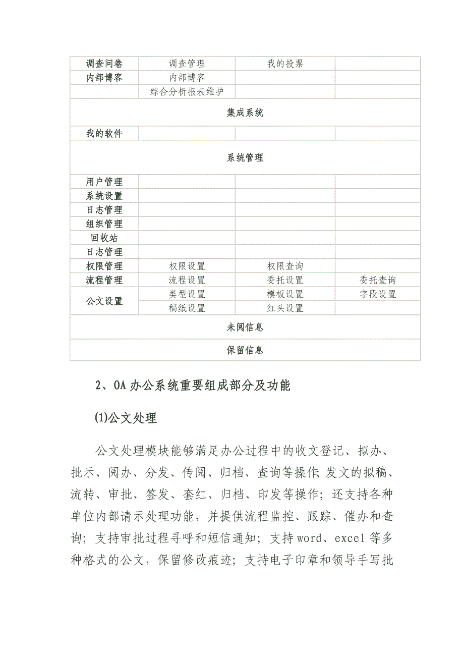 关于企业无纸化办公调查报告_第3页