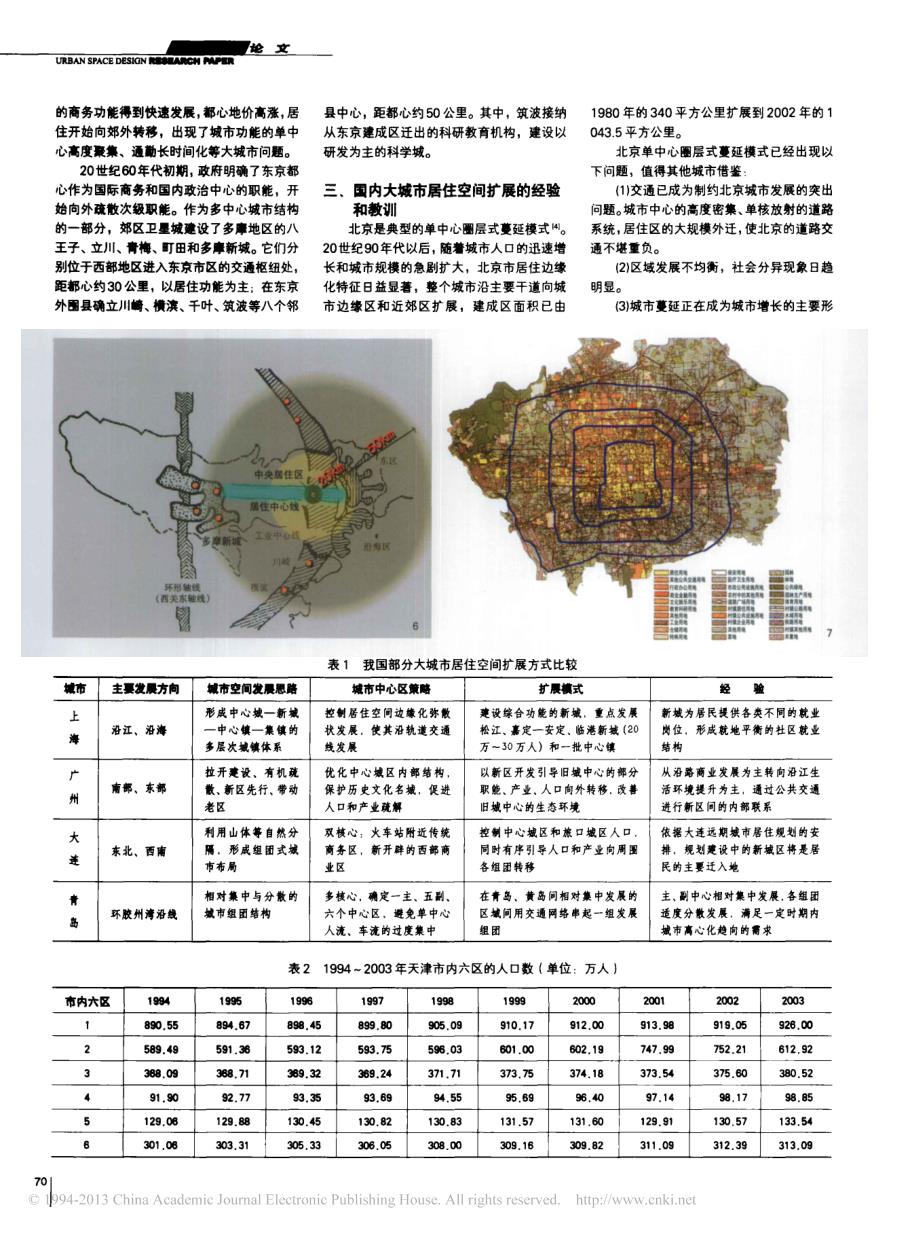 现代大城市居住空间扩展模式及其对天津的启示_第3页