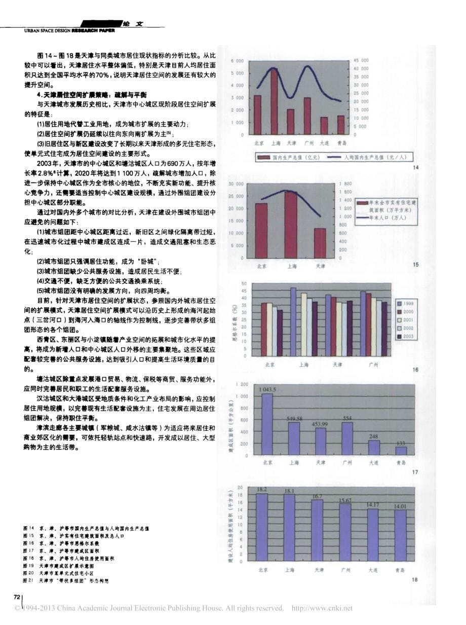现代大城市居住空间扩展模式及其对天津的启示_第5页