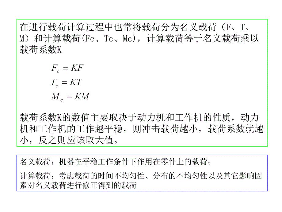 机械零件的强度和设计准则_第2页