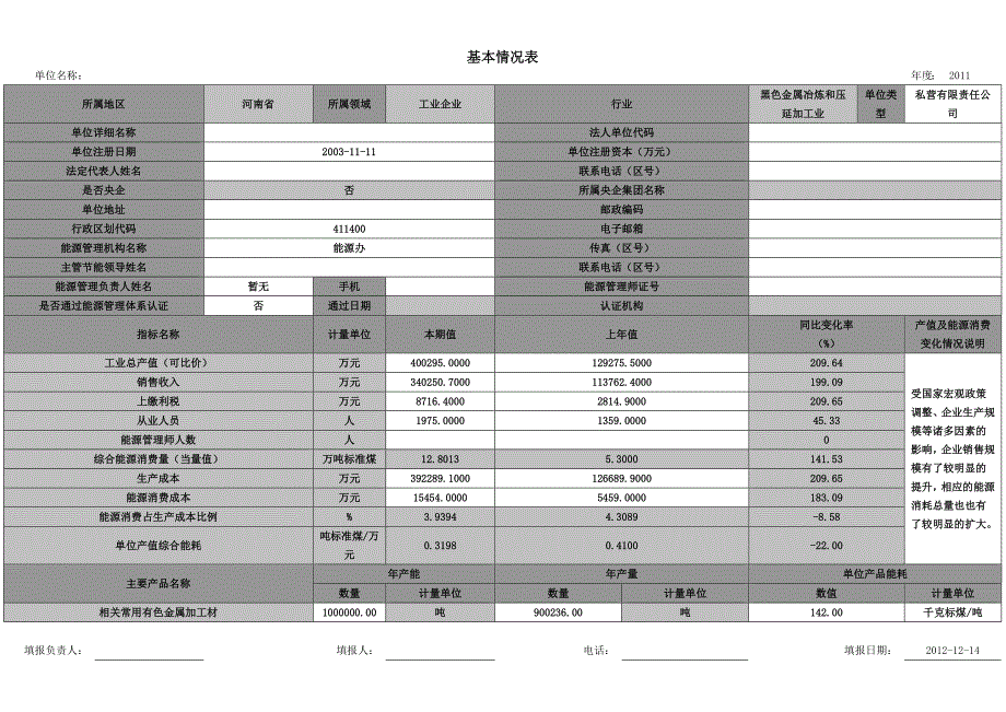 万家企业能源利用状况报告_第1页