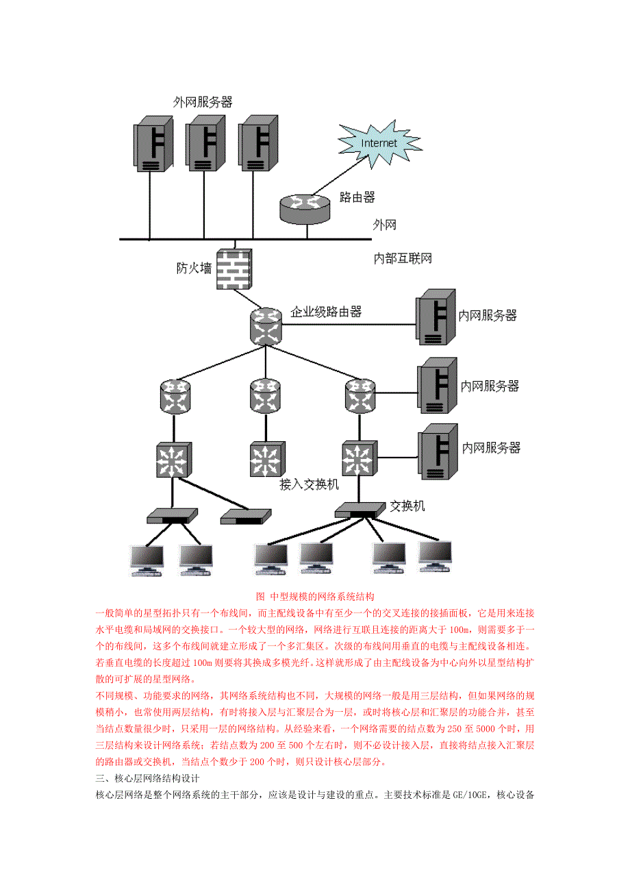 整理计算机四级网络工程师考点_第3页