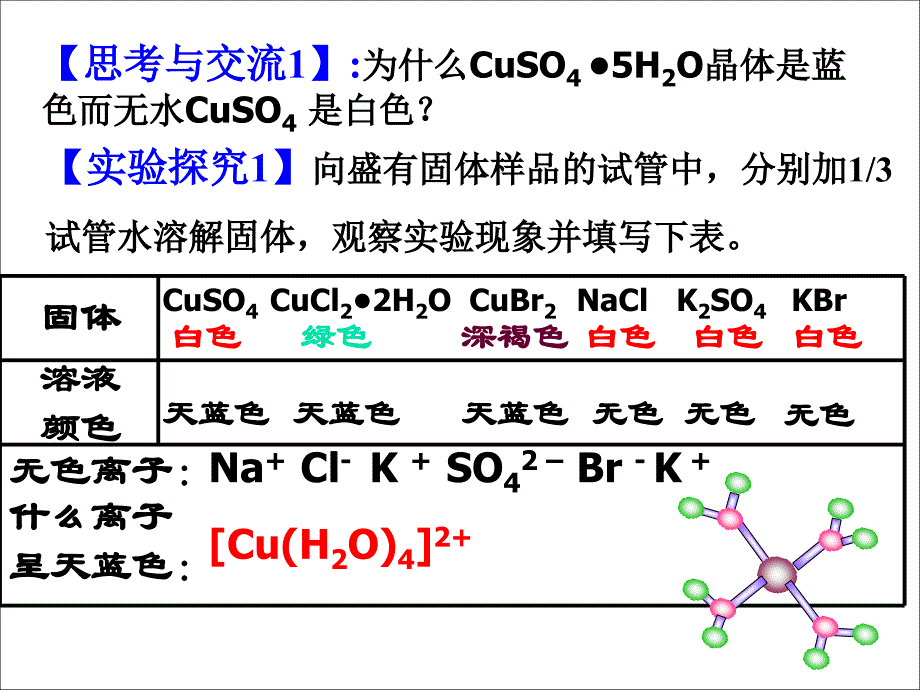 高考新突破物质结构与性质选修大题：高中化学配位键课件_第2页