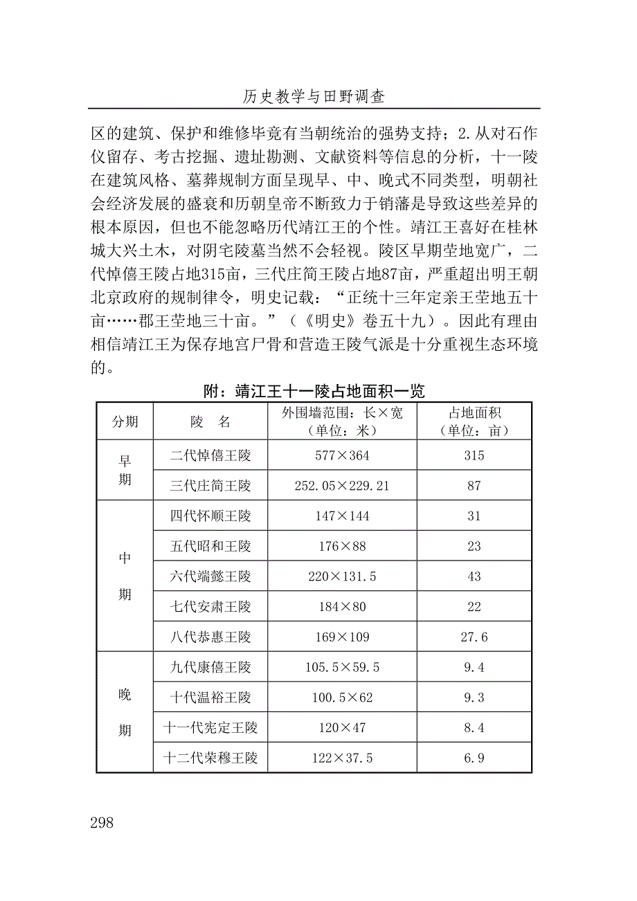 尧山生态与靖江王十一陵的关系_第4页