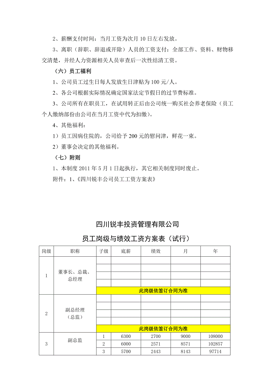 工工资福利管理制度_第4页