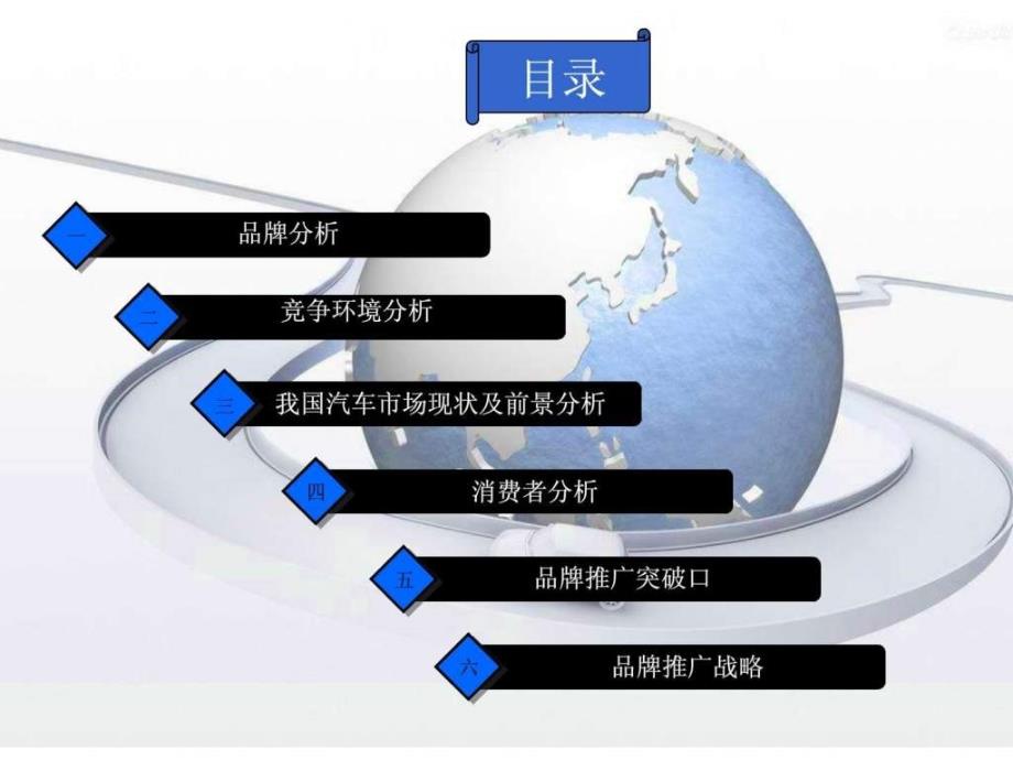 汽车品牌推广方案_1ppt课件_第2页