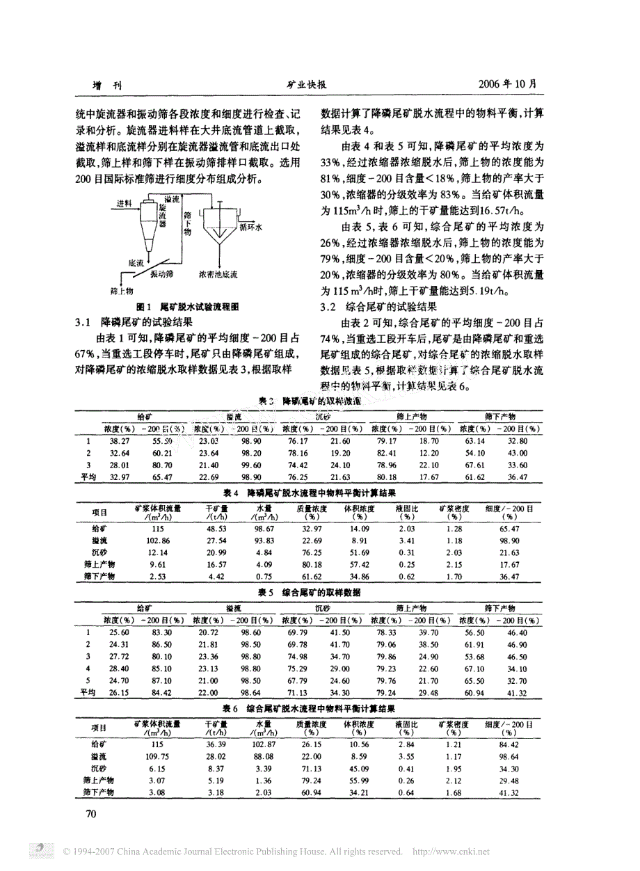 新型尾矿浓缩器在梅山选矿厂的试验与应用_第2页