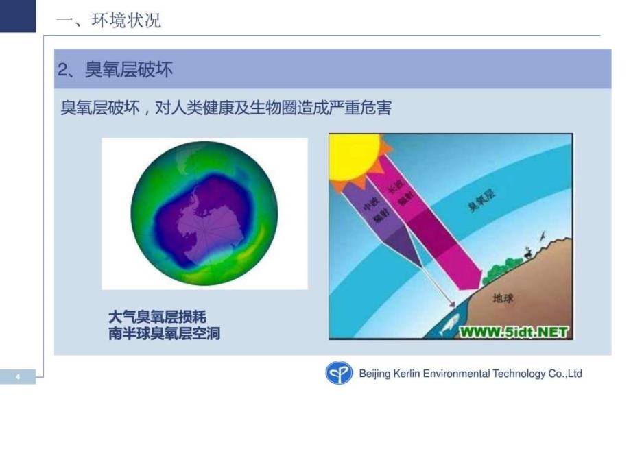 清洁生产审核培训课件_第4页