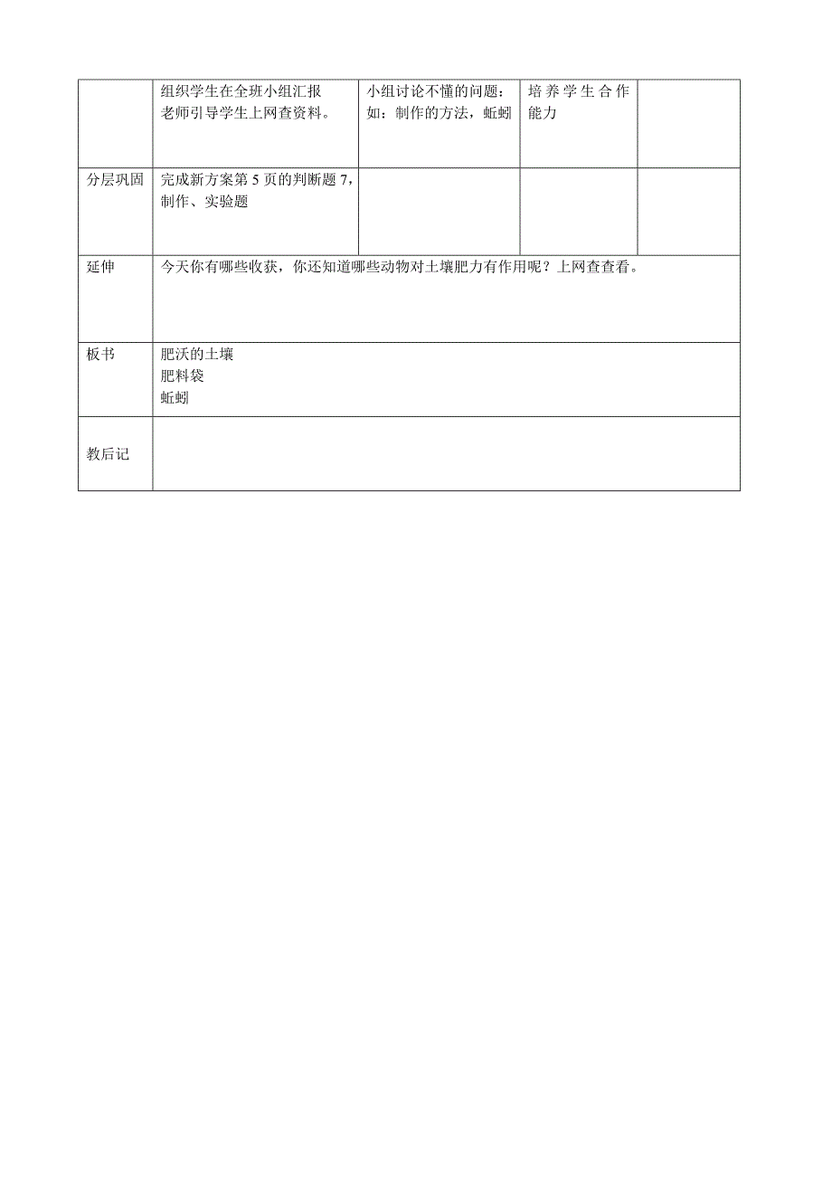 三年级下科学教案1+3肥沃的土壤第二课时苏教版（三起）_第2页