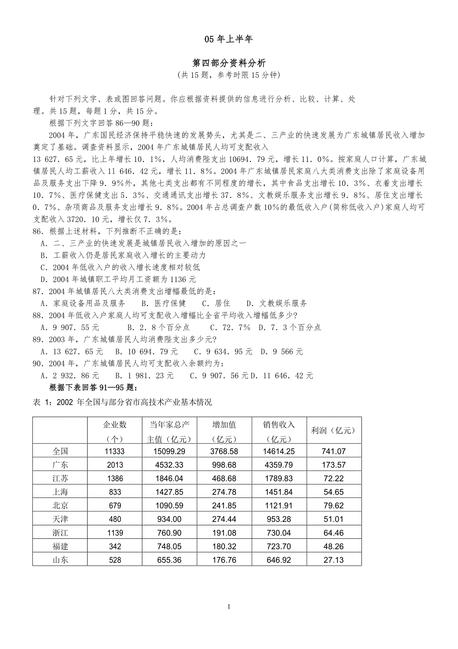 广东行测05年至10年资料分析_第1页