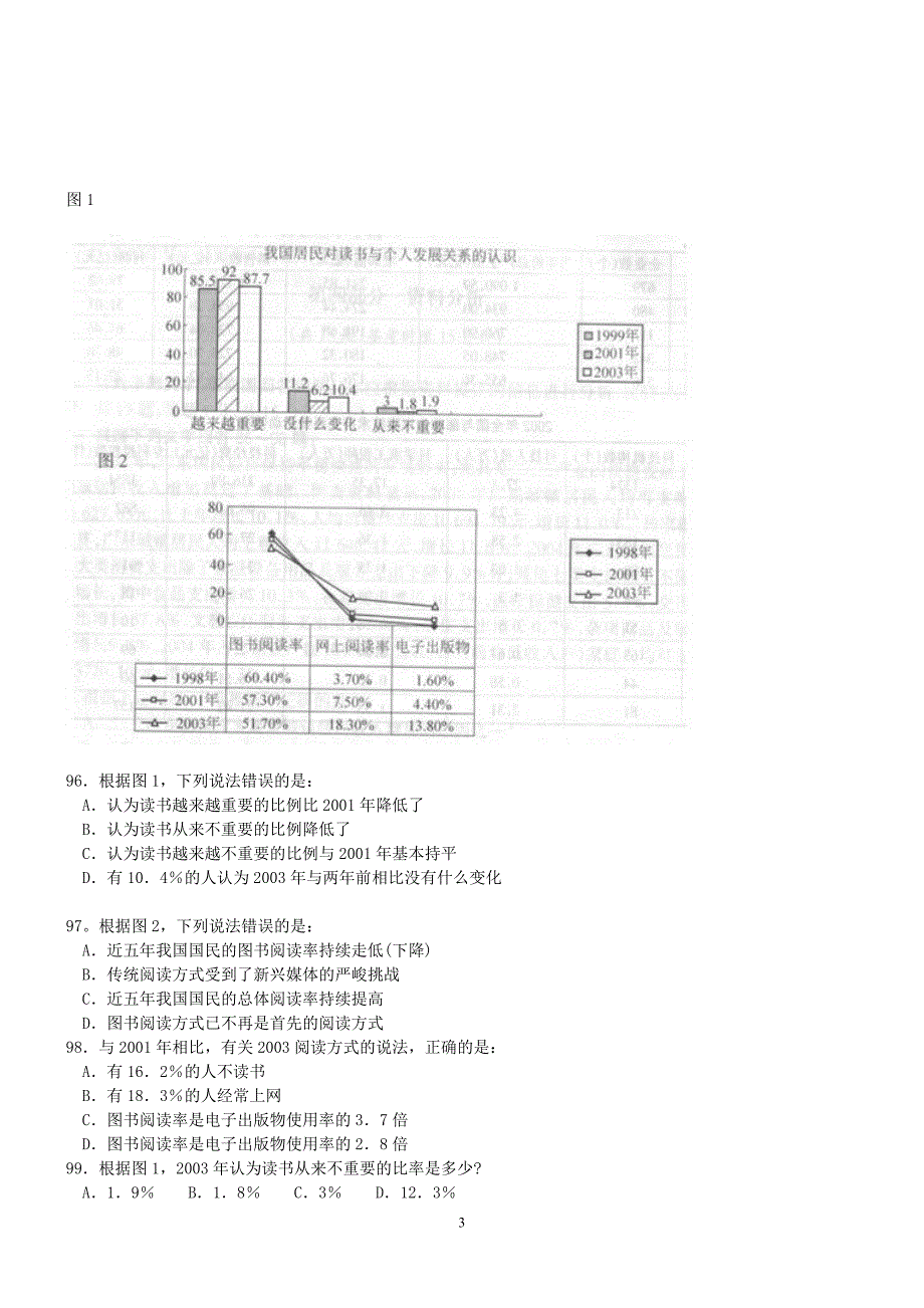 广东行测05年至10年资料分析_第3页