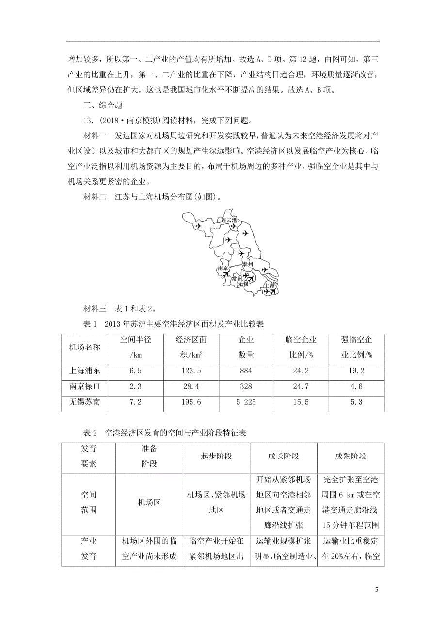 （江苏专版）2019版高考地理一轮复习第五部分区域可持续发展课时跟踪检测（一）区域地理环境与人类活动_第5页