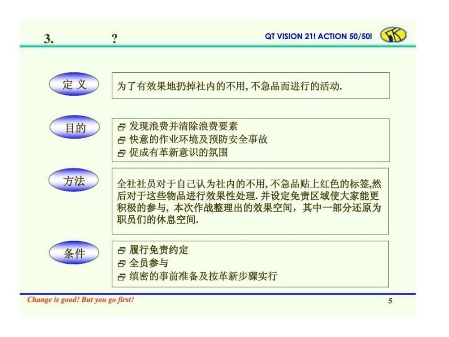 全社5行（赤札做战）推进计划书ppt课件_第5页