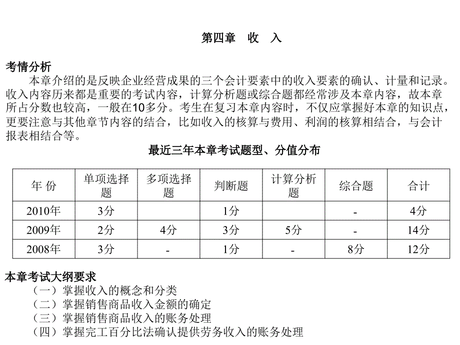 初级会计实务课件第四章_第1页