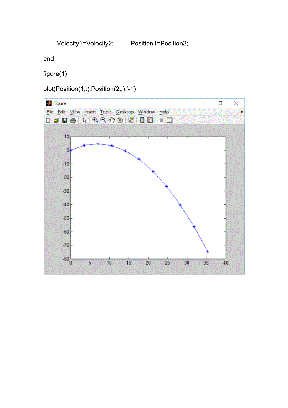 求解常微分方程组初值问题_第3页