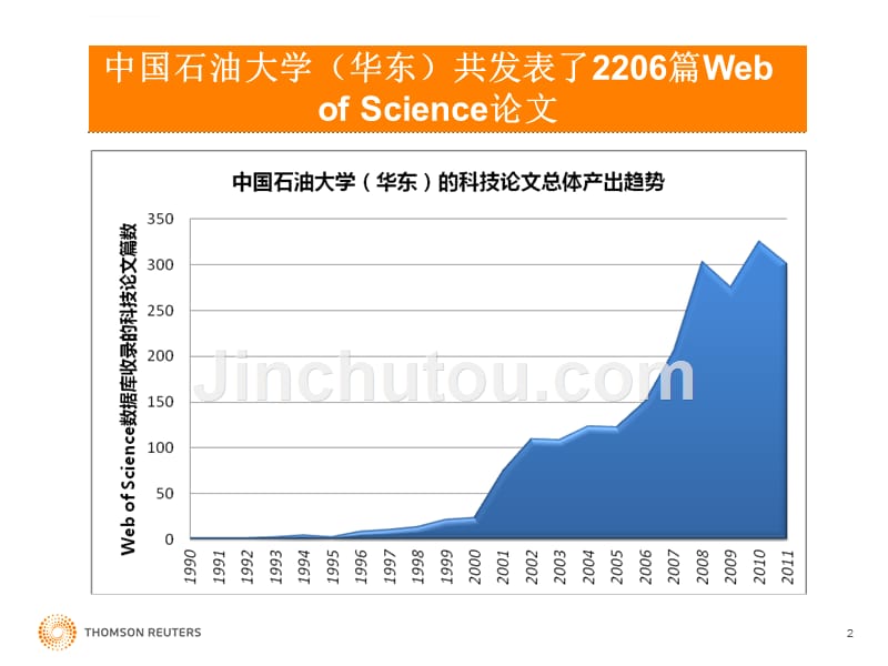 sci的检索与利用课件_第2页