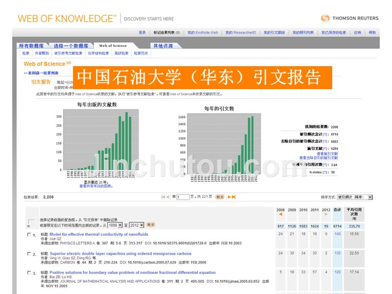 sci的检索与利用课件_第3页