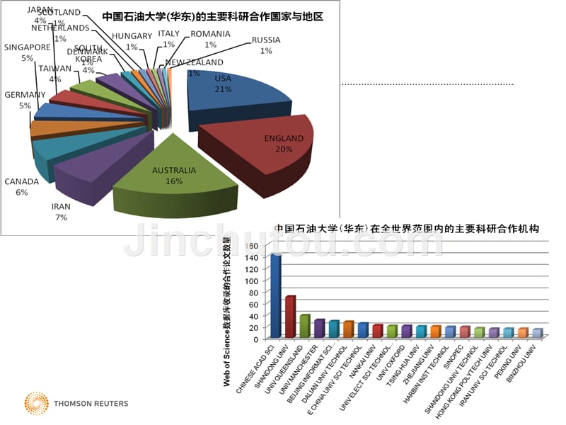 sci的检索与利用课件_第4页