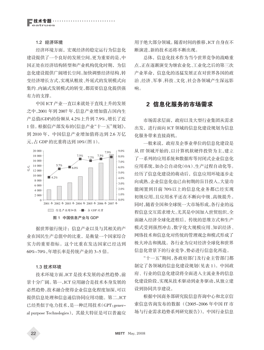 人才与技术是ict发展的关键_第2页