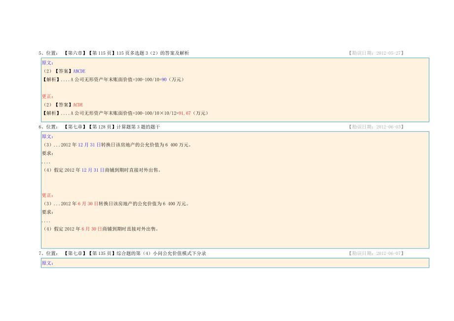 2012年《会计.经典题解》勘误表_第4页