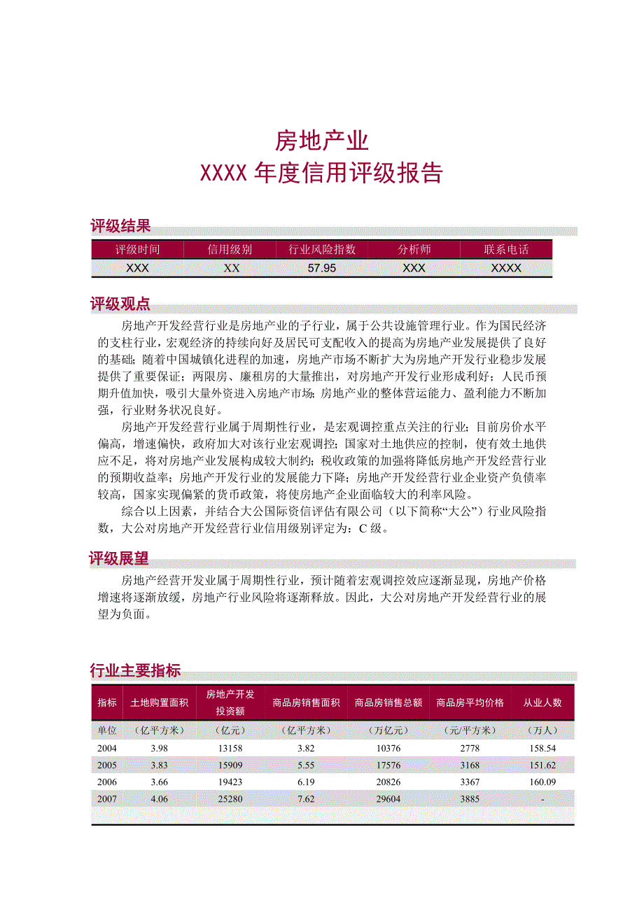 xxx年度房地产行业信用评级报告_第2页