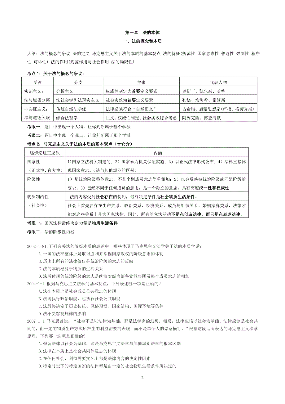 2011年_法理学讲义_第2页