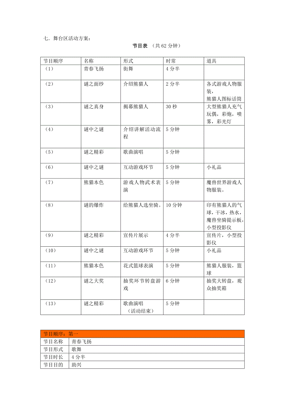 《魔兽世界熊猫人》路演活动策划详细_第2页