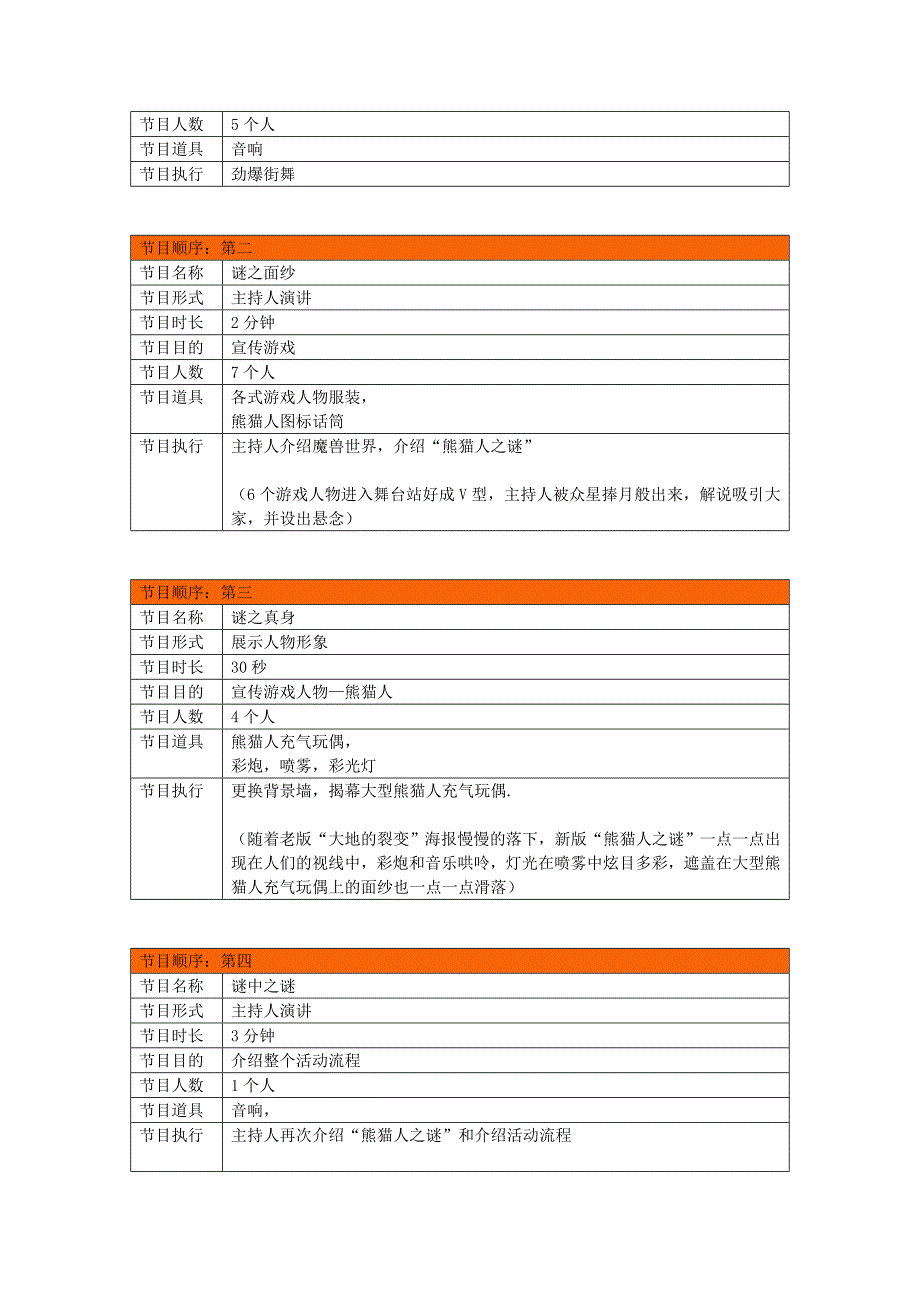 《魔兽世界熊猫人》路演活动策划详细_第3页