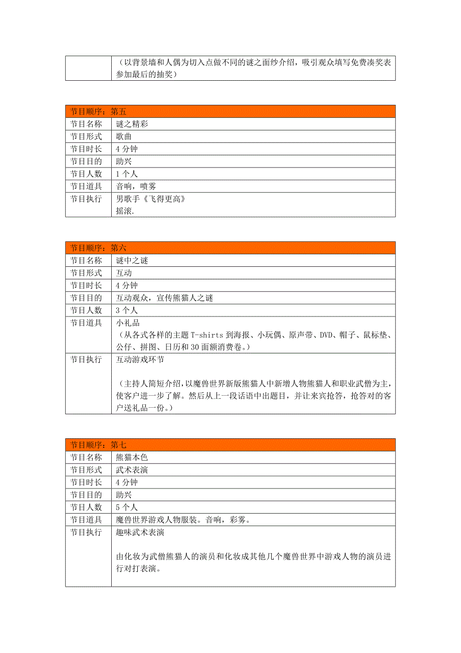 《魔兽世界熊猫人》路演活动策划详细_第4页