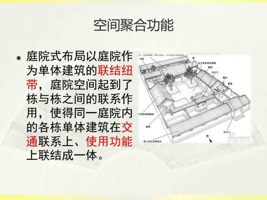 院落空间介绍及案例分析ppt课件_第3页