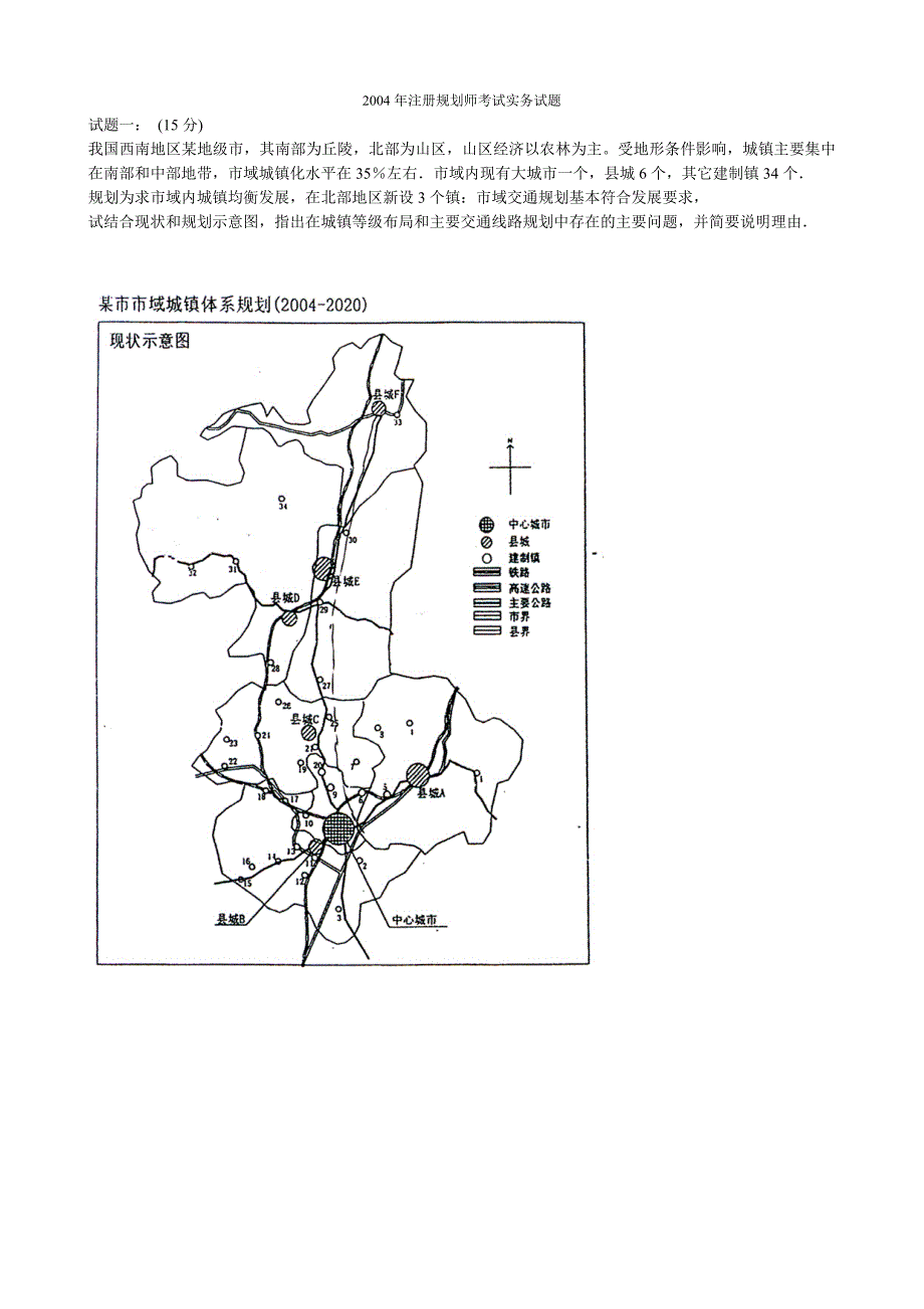 2004年注册规划师考试实务试题_第1页