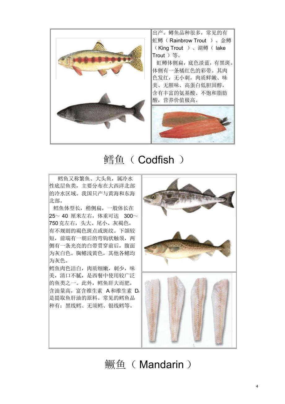 seafoodknown_第4页