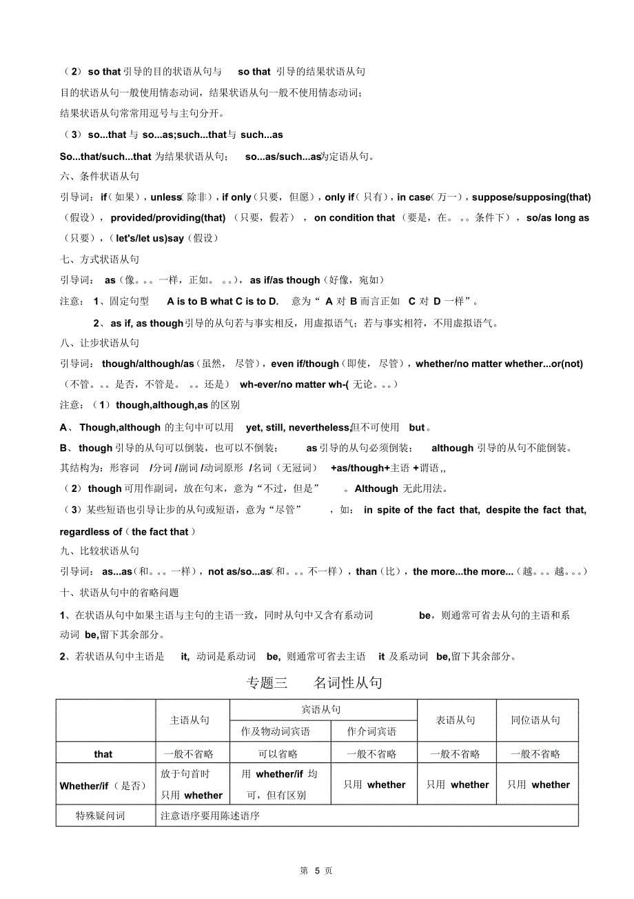 高考英语语法知识点总结_第5页