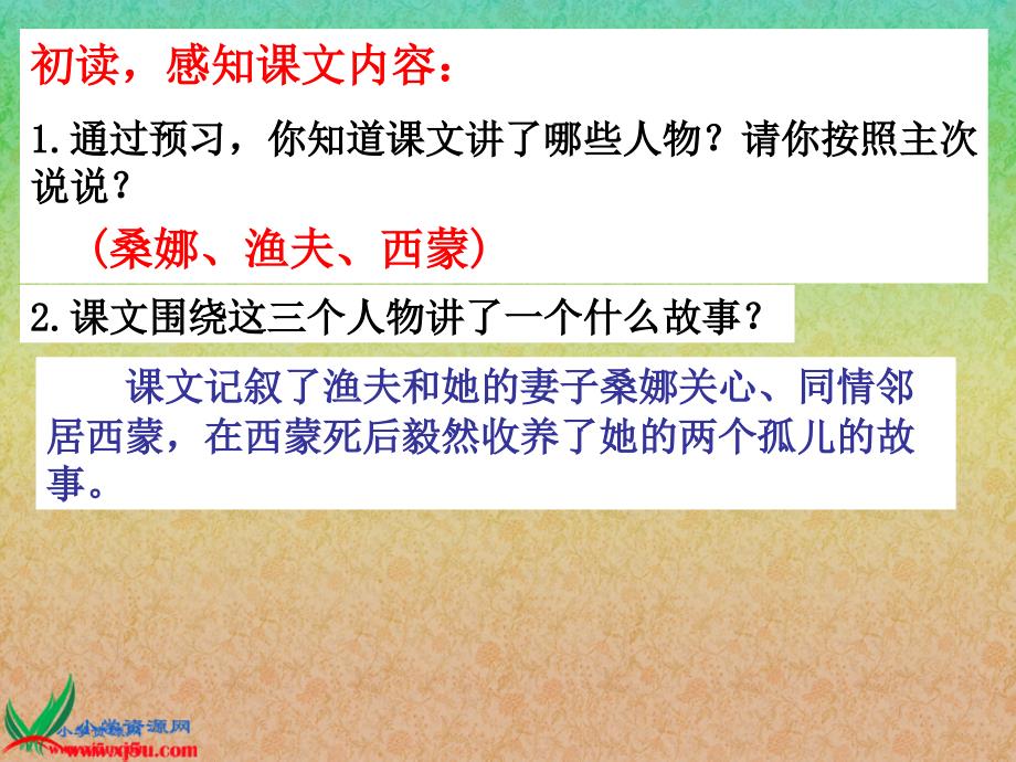 【北京版】六年级语文下册课件穷人3_第3页