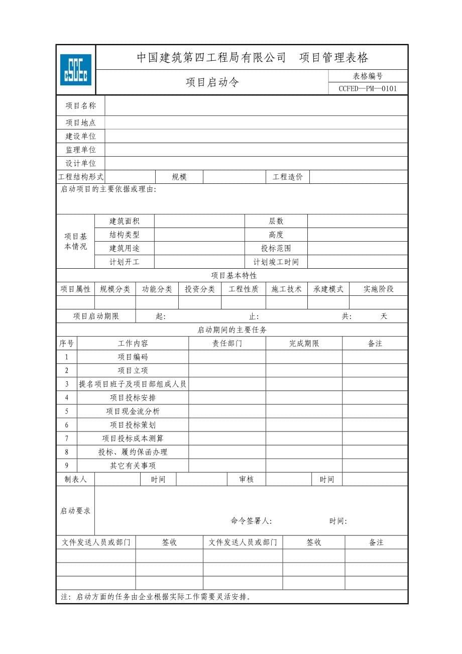 中国建筑项目达标管理表格_第5页