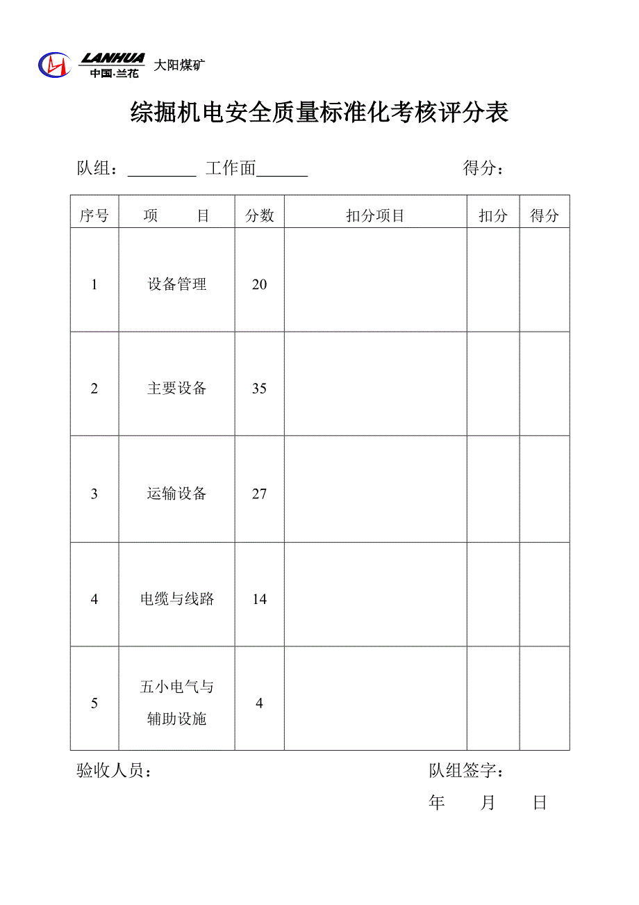 大阳煤矿安全质量标准化考核评分表_第4页