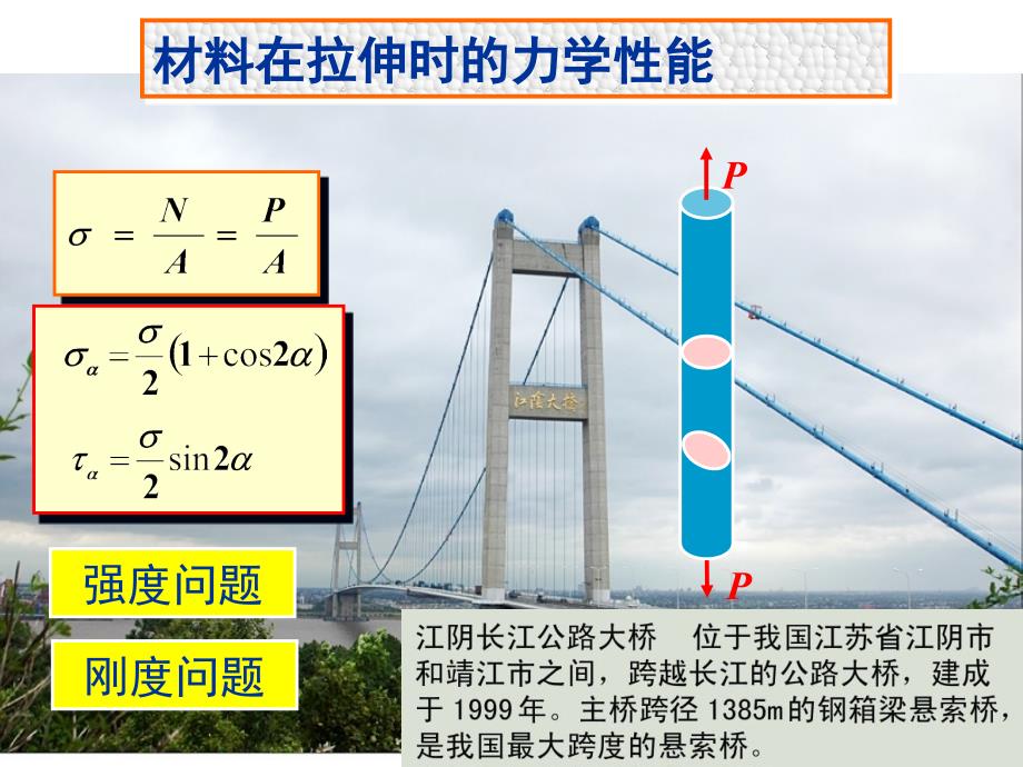 材料在拉伸时的力学性能_第1页